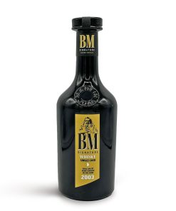 Alternative view of BM, Signature 2003